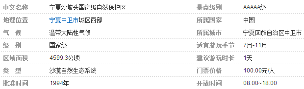 沙坡头概况-沙坡头百科