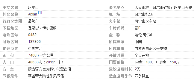 阿尔山概况-阿尔山百科